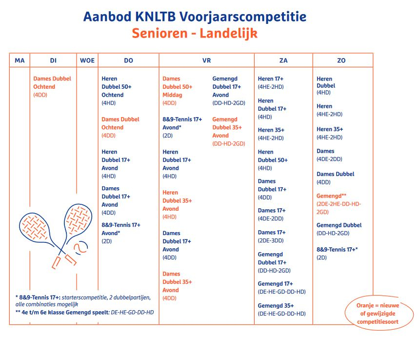 aanbod_voorjaars_2024_2.jpg